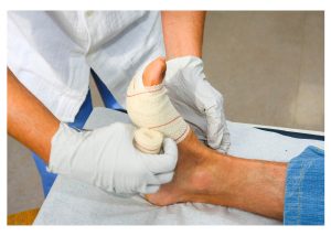 open wound dressing Multi-Layer Wound Dressings for Effective Care